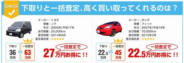 フレアワゴン カスタムスタイル値引き