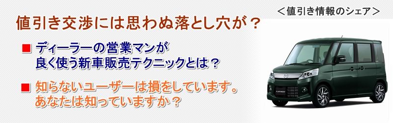 フレアワゴン カスタムスタイル情報サイト